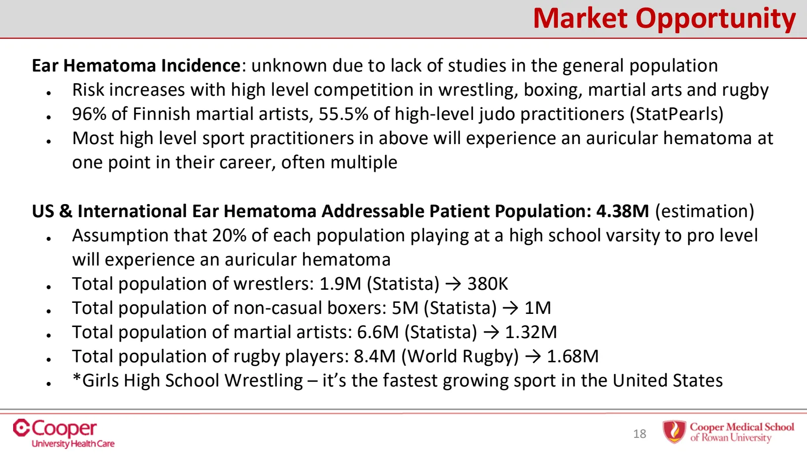 Slide 18 of 32: Market opportunity