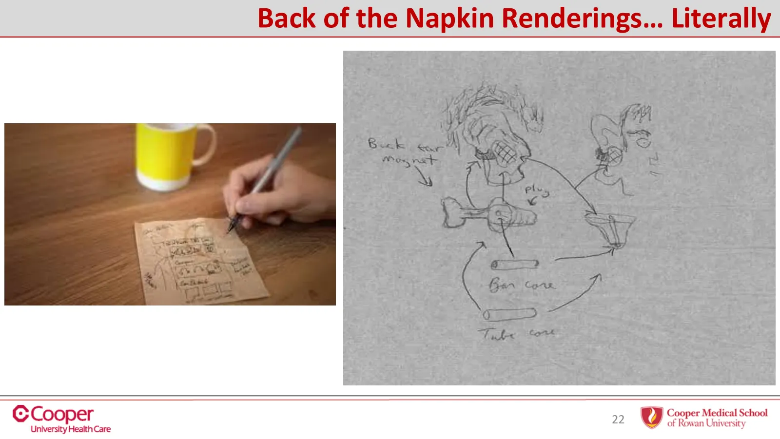 Slide 22 of 32: Back-of-the-napkin renderings